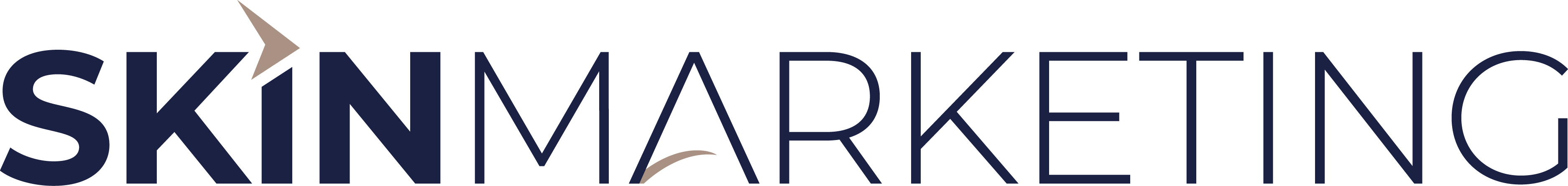 Skin Marketing - Medical Marketing for Australian Clinics